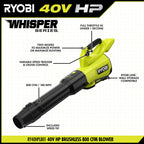 40V HP Brushless 2-Tool Combo Kit