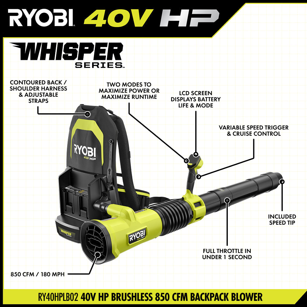 40V HP Brushless 850 CFM WHISPER SERIES Backpack Blower Kit