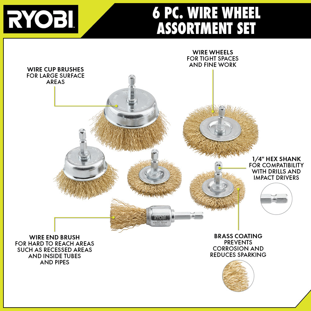 Using A Wire Wheel 6 PC. Wire Wheel Assortment Set – RYOBI Tools Canada