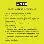 RYOBI Pressure Washer Pump Protector  Image 5