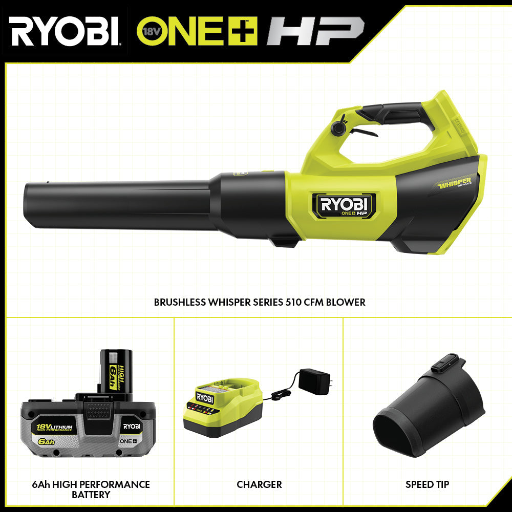 18V ONE+ HP BRUSHLESS 510 CFM BLOWER KIT Image 3
