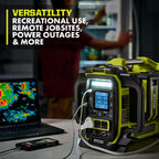 40V 1800-WATT POWER STATION Kit Image 5