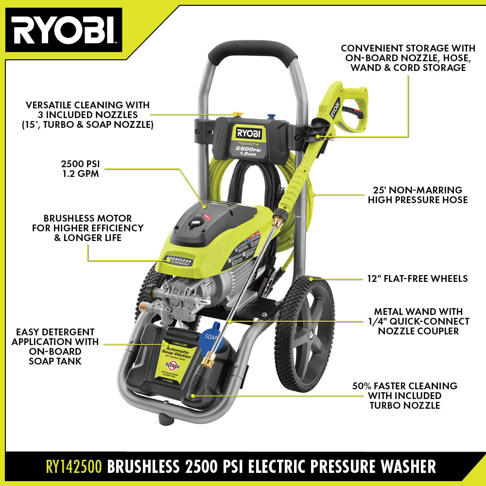 2500 PSI 1.2 GPM BRUSHLESS ELECTRIC PRESSURE WASHER – RYOBI Tools