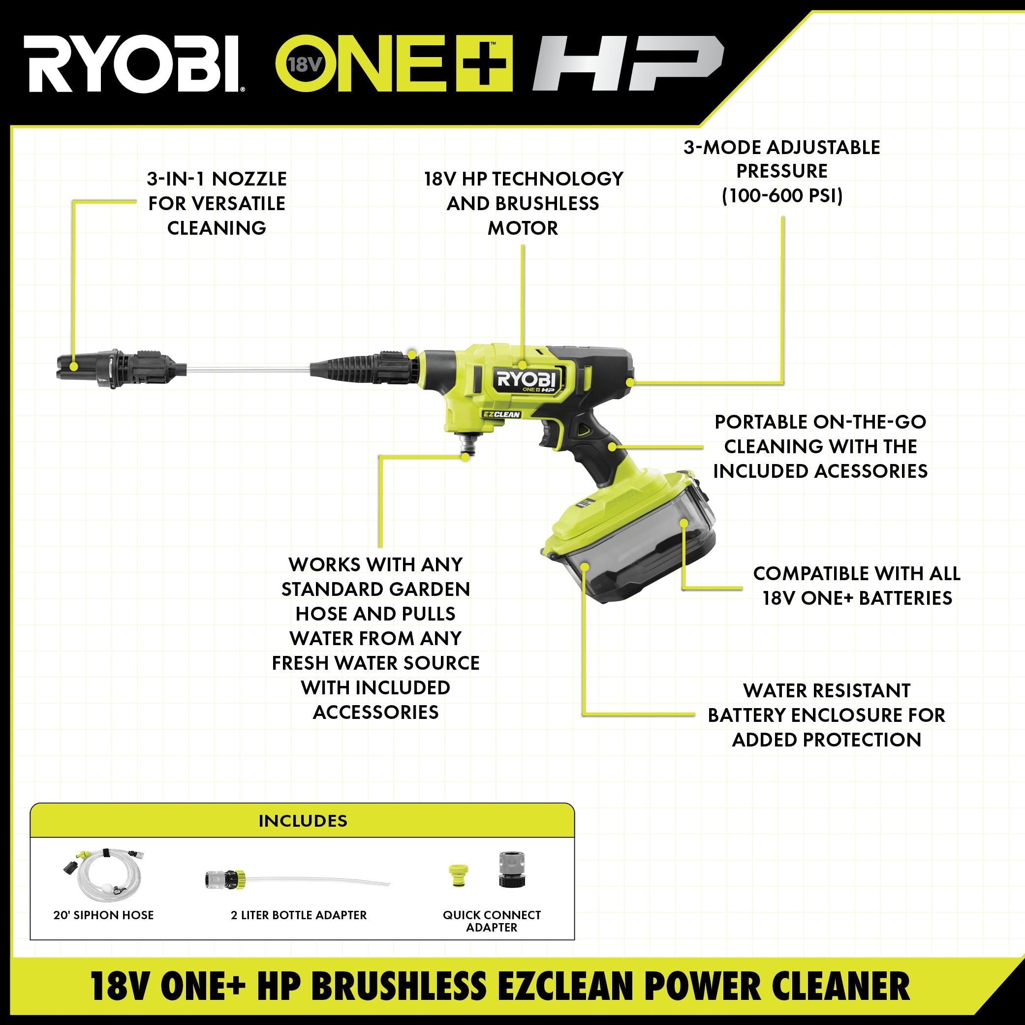18V ONE+ HP BRUSHLESS EZCLEAN POWER CLEANER Image 2