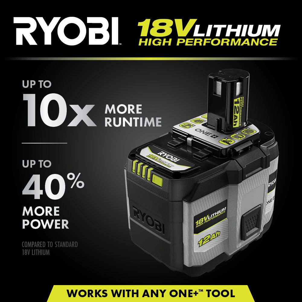 18V ONE+ 12AH LITHIUM HIGH PERFORMANCE STARTER KIT Image 2