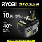 18V ONE+ 12AH LITHIUM HIGH PERFORMANCE STARTER KIT Image 2