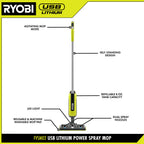 USB LITHIUM POWER SPRAY MOP KIT Image 2