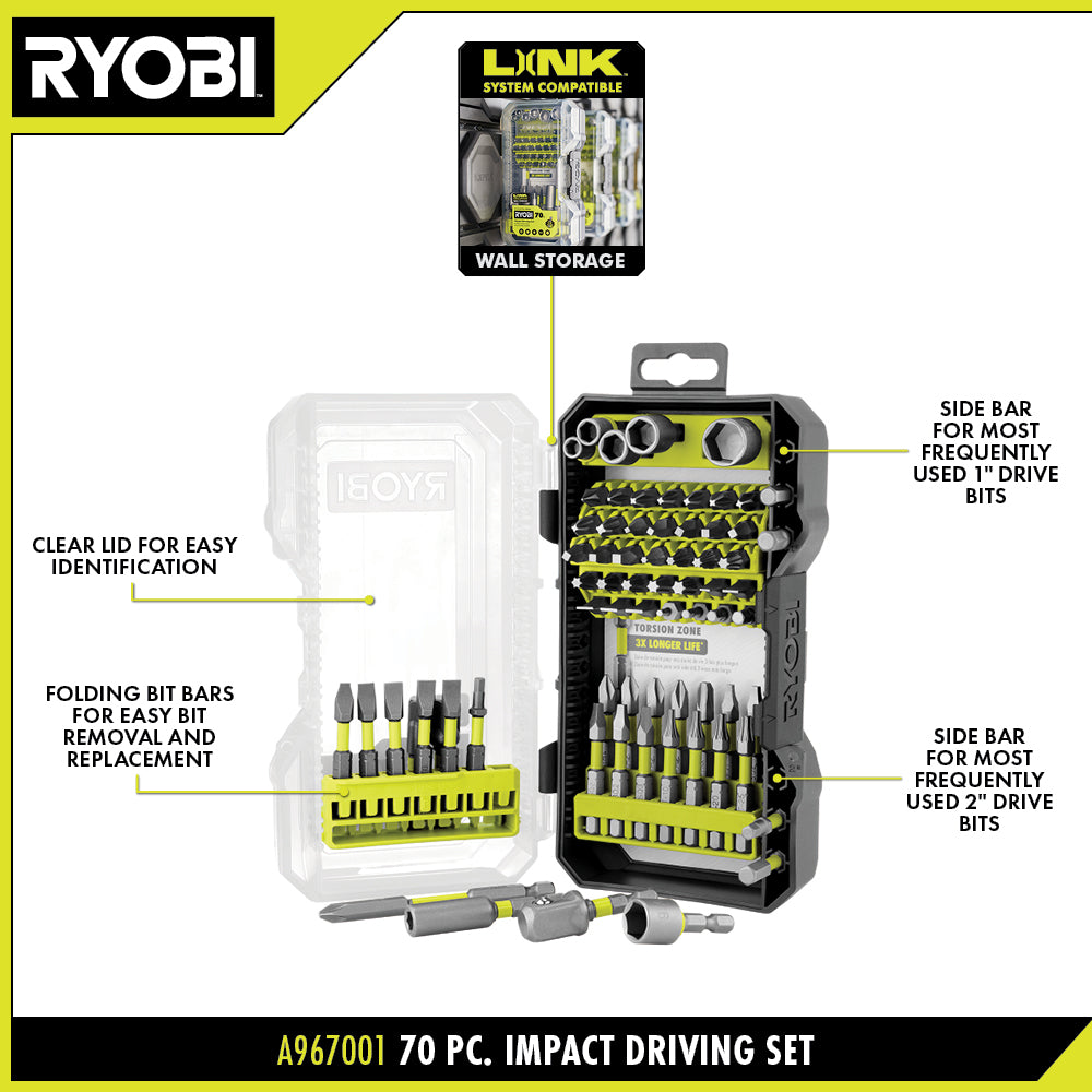 70 PC. IMPACT RATED DRIVING BIT SET – RYOBI Tools Canada