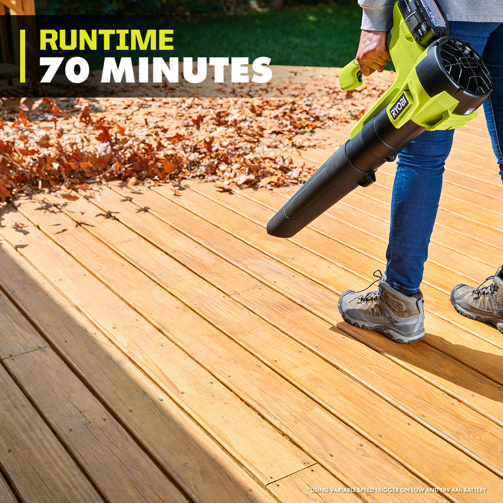 Kit de souffleur ONE+ 18V 350 CFM