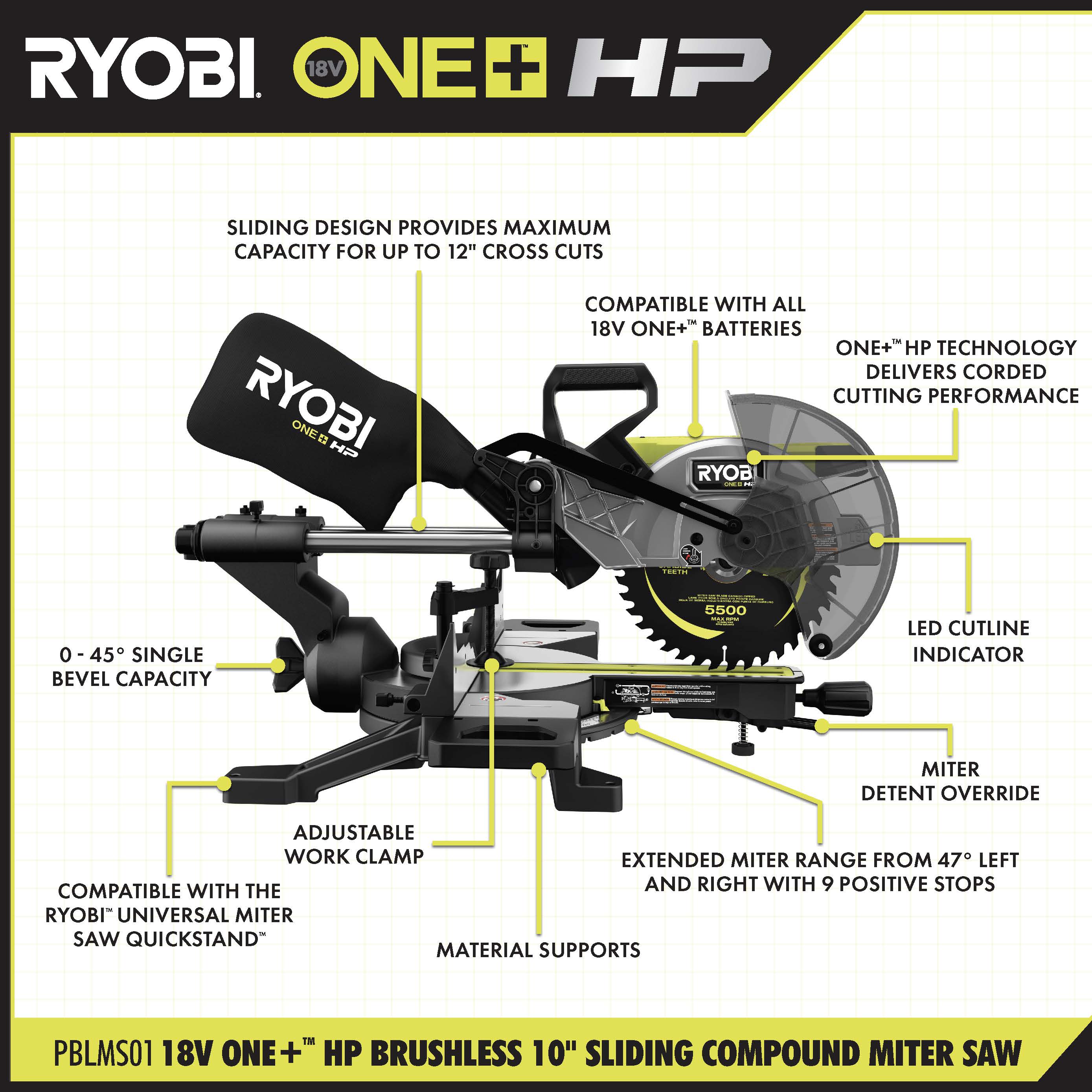 18V ONE+ HP BRUSHLESS 10" SLIDING COMPOUND MITER SAW KIT Image 2
