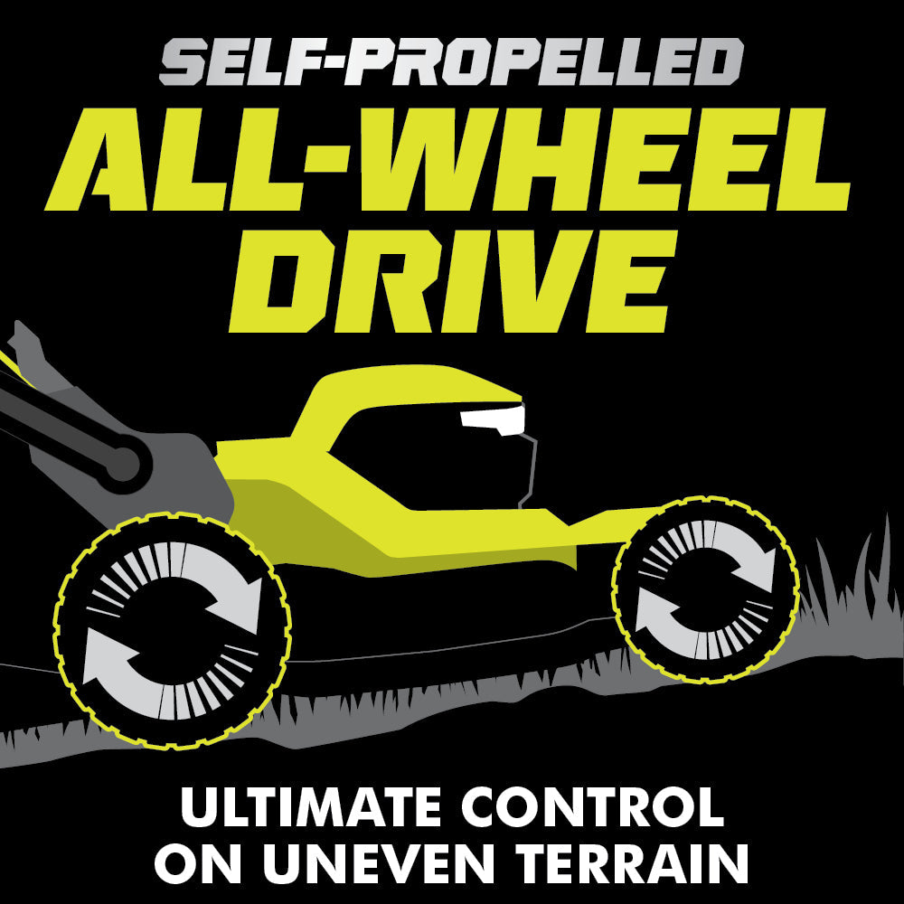 40V HP BRUSHLESS 21" SELF-PROPELLED AWD MULTI-BLADE MOWER KIT Image 8