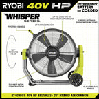 40V HP BRUSHLESS HYBRID WHISPER SERIES 20" AIR CANNON Image 3