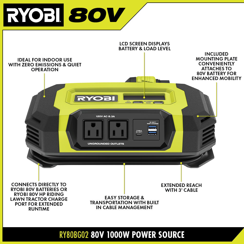 80V 1000W POWER SOURCE Image 2