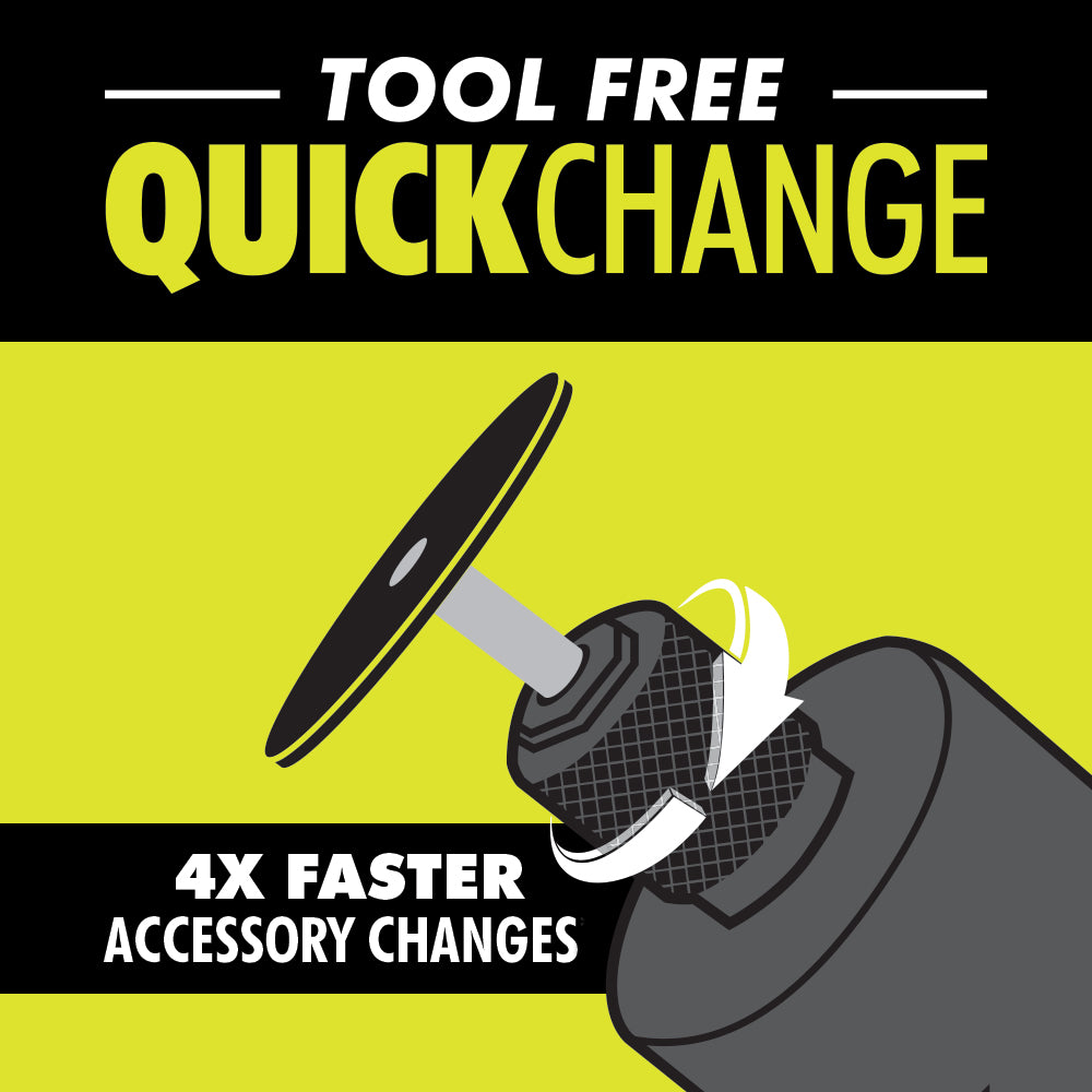 18V ONE+ HP Brushless Cordless Rotary Tool Image 6