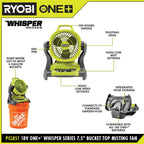 18V ONE+ WHISPER SERIES 7.5" BUCKET TOP MISTING FAN Image 2