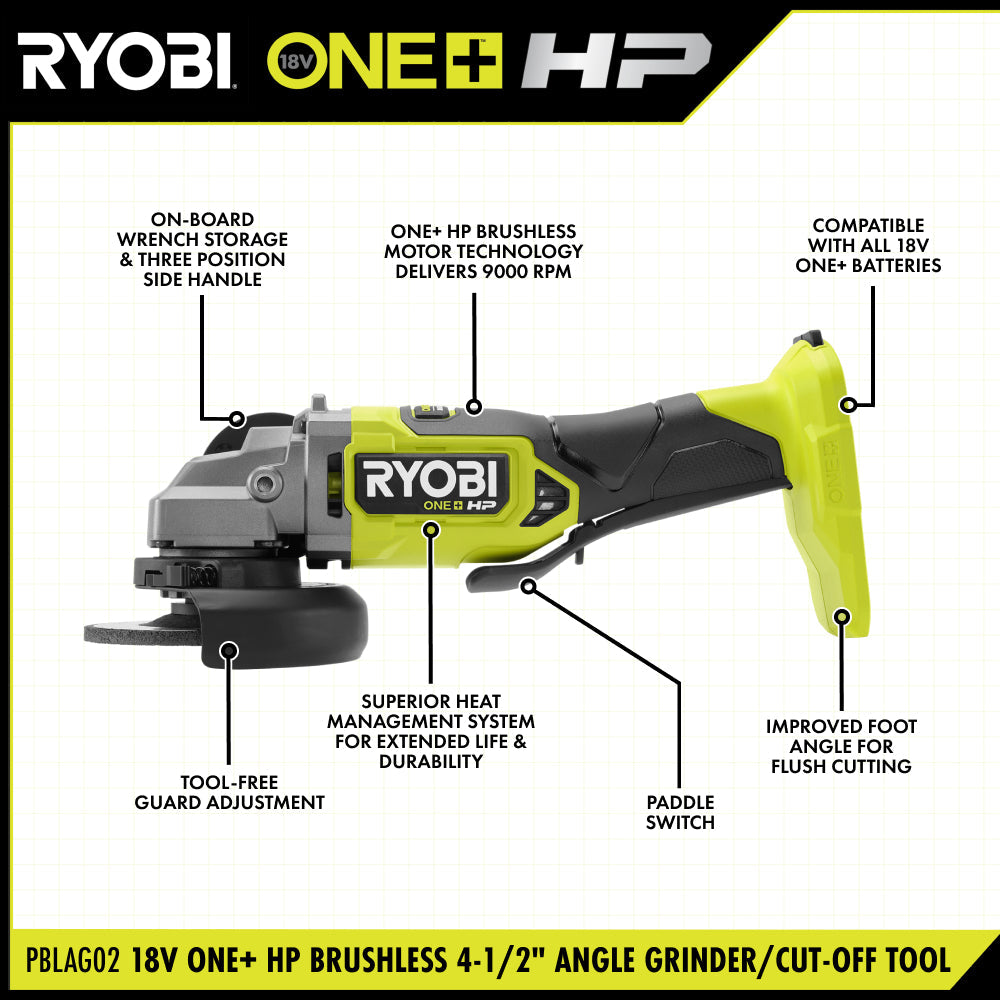18V ONE+ HP BRUSHLESS 4-1/2