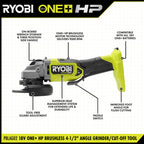  18V ONE+ HP BRUSHLESS 4-1/2" ANGLE GRINDER/CUT-OFF TOOL KIT Image 2