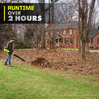 40V HP Brushless 850 CFM WHISPER SERIES Backpack Blower Kit