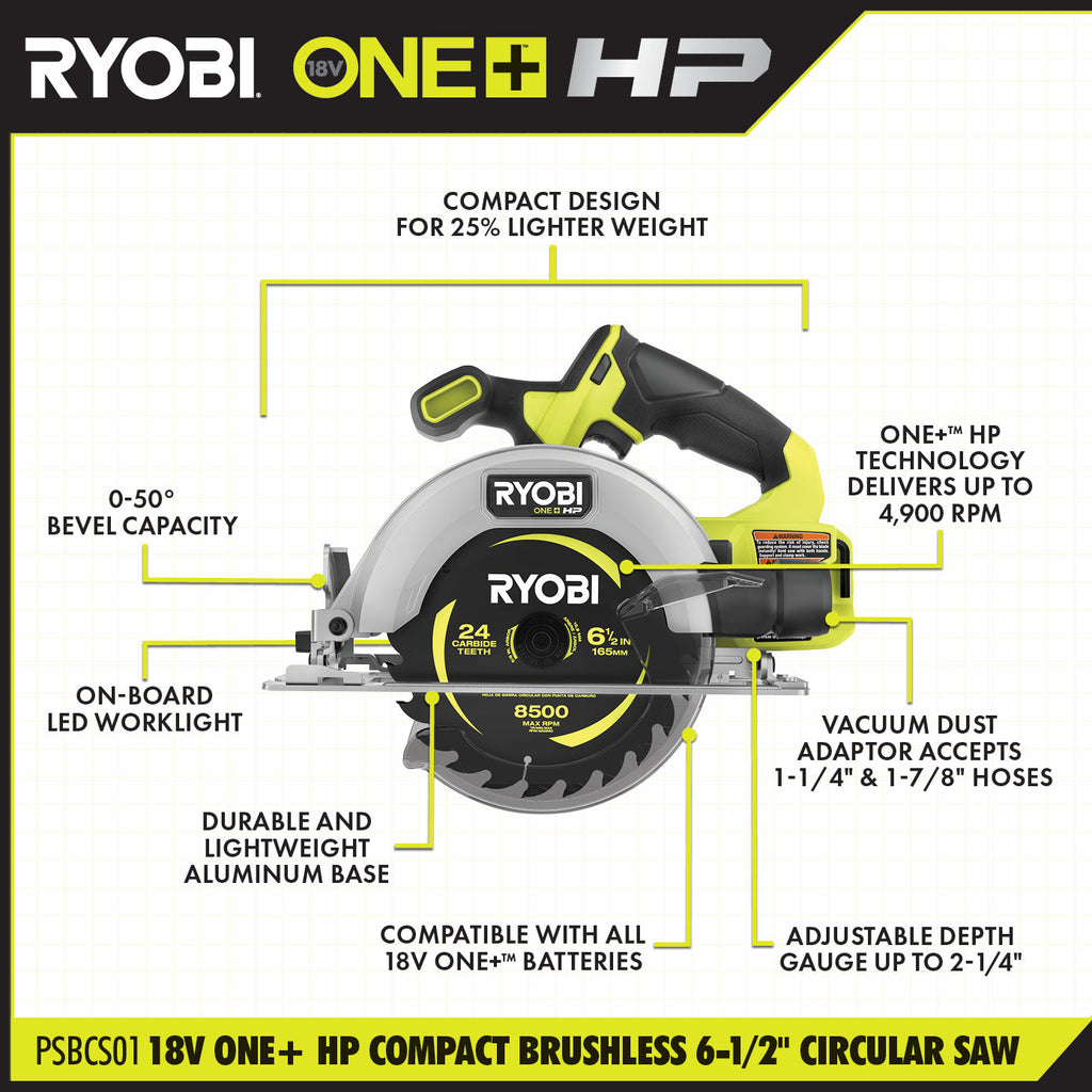 18V ONE+ HP COMPACT BRUSHLESS 6-1/2" CIRCULAR SAW Image 2