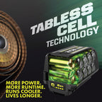 40V 8Ah LITHIUM HIGH PERFORMANCE EDGE BATTERY Image 4