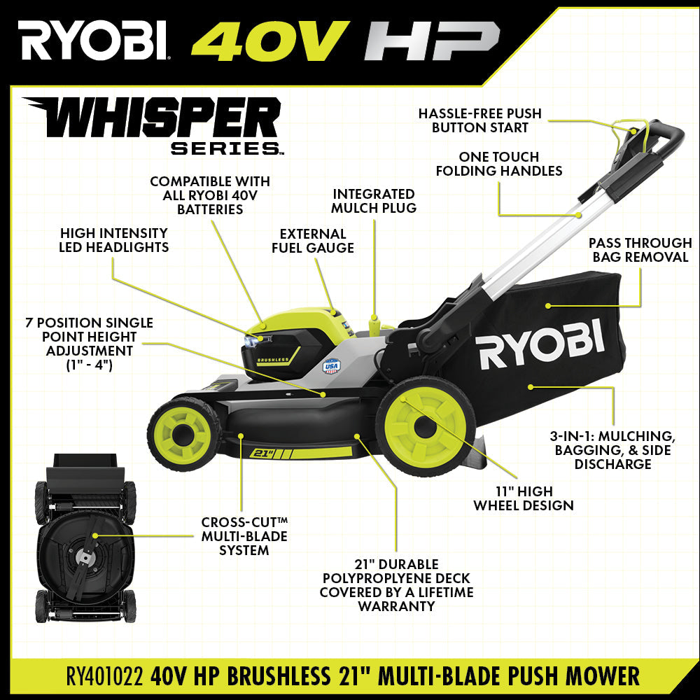 40V HP BRUSHLESS 21" MULTI-BLADE PUSH MOWER KIT Image 4