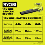 Souffleur 18V ONE+ 350 CFM