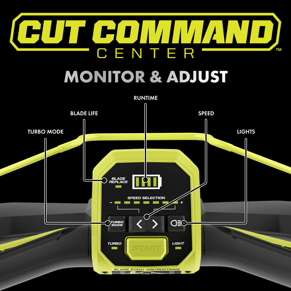 Tondeuse autotractée sans balais 40 V HP 21 pouces