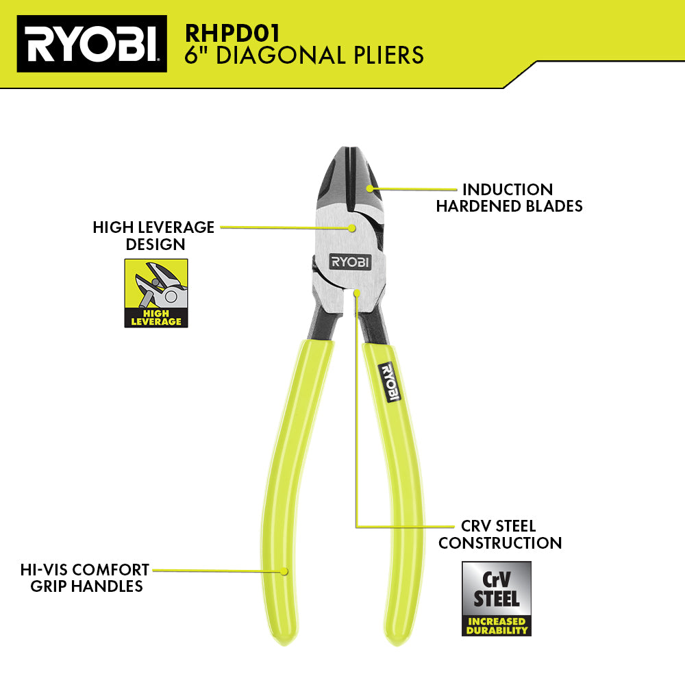 6" HIGH LEVERAGE DIAGONAL PLIER Image 2