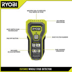Whole Stud Detector  Image 2