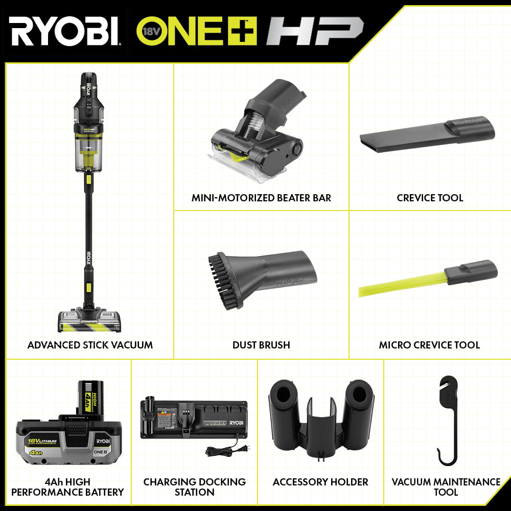 18V ONE+ HP ADVANCED STICK VACUUM KIT – RYOBI Tools Canada