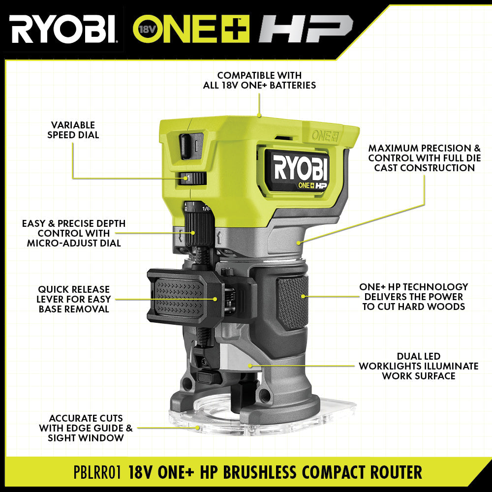 Brushless Router Guide 18V ONE+ HP BRUSHLESS COMPACT ROUTER KIT – RYOBI Tools Canada