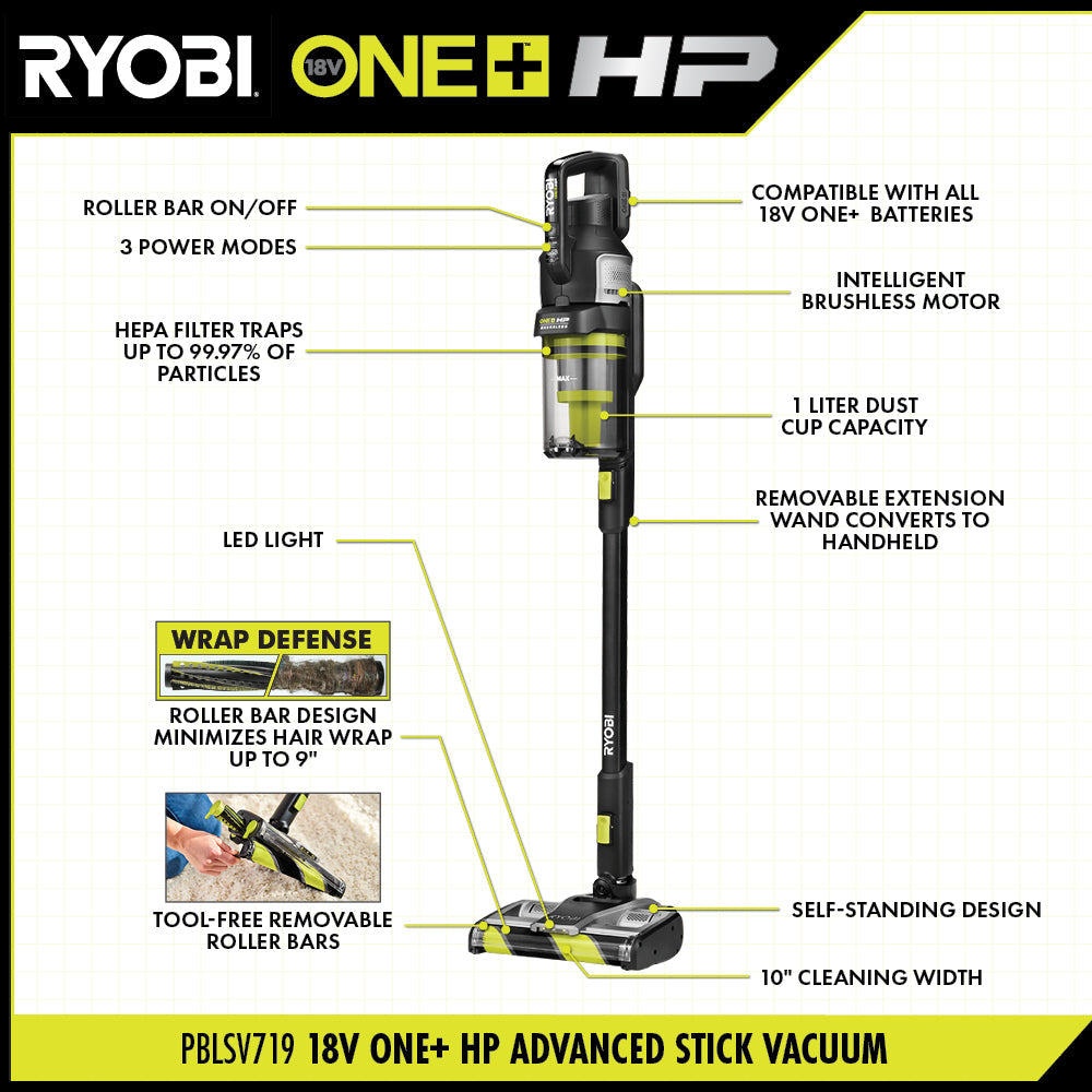 18V ONE+ HP ADVANCED STICK VACUUM Image 3