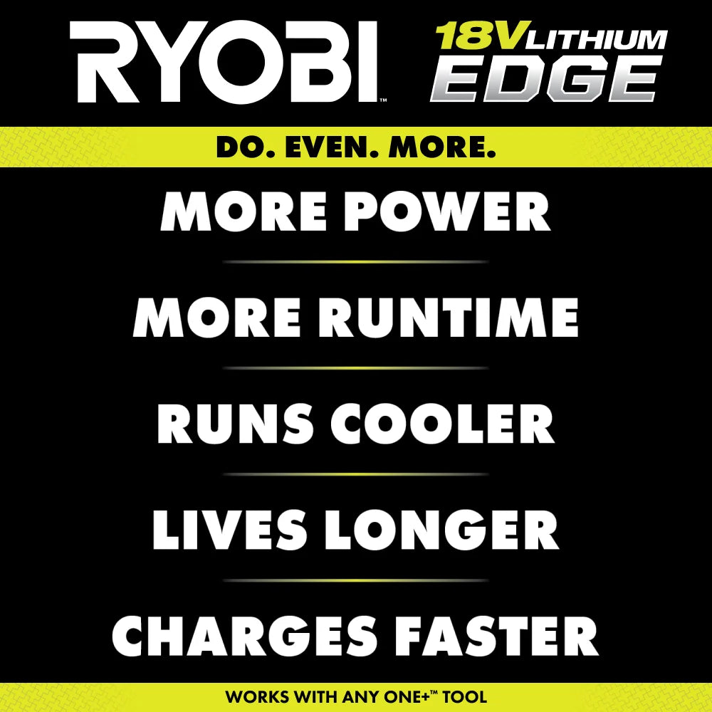 18V ONE+ 8Ah Lithium EDGE Batteries (2-Pack)