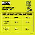 USB LITHIUM CLAMP FAN KIT
