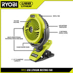 Kit de ventilateur brumisateur au lithium USB