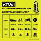 USB Lithium Smart Tire Inflator Kit