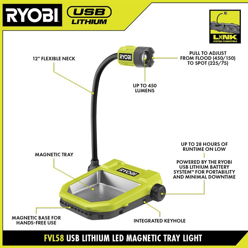 USB LITHIUM LED MAGNETIC TRAY LIGHT KIT – RYOBI Tools Canada