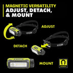 USB Lithium Magnetic LED Headlamp Kit
