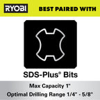 18V ONE+ HP Brushless 1" SDS-Plus Rotary Hammer