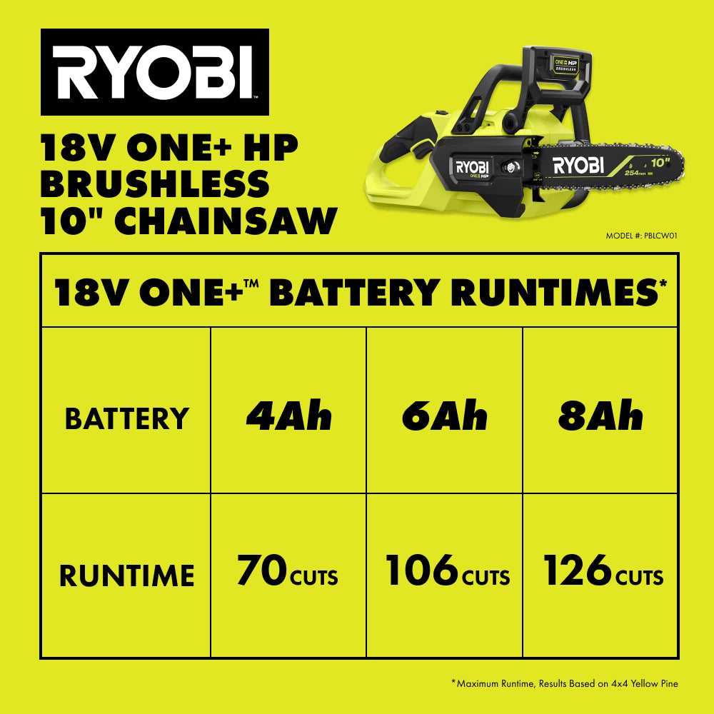 18V ONE+ HP Brushless 10” Chainsaw