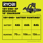 18V ONE+ HP Brushless 10” Chainsaw Kit