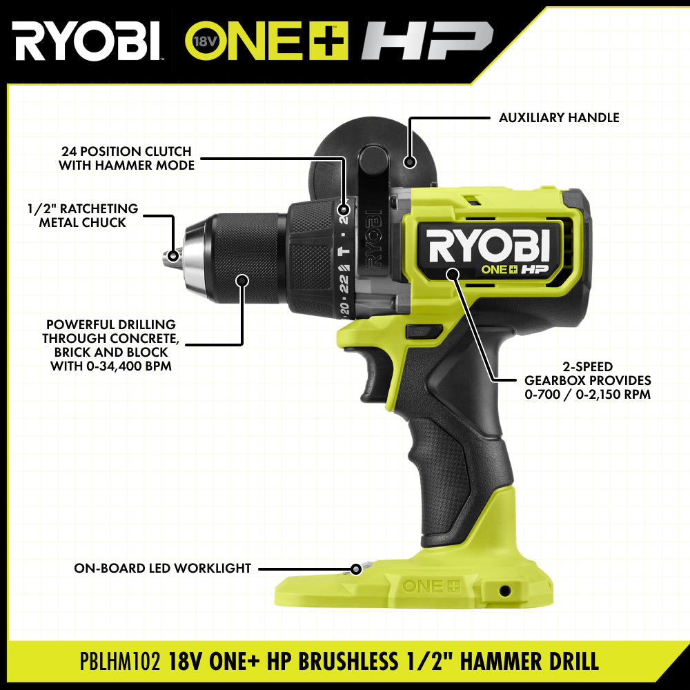 18V ONE+ HP Brushless 1/2" Hammer Drill Kit