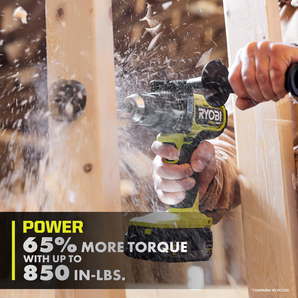 18V ONE+ HP Brushless 2-Tool Combo Kit