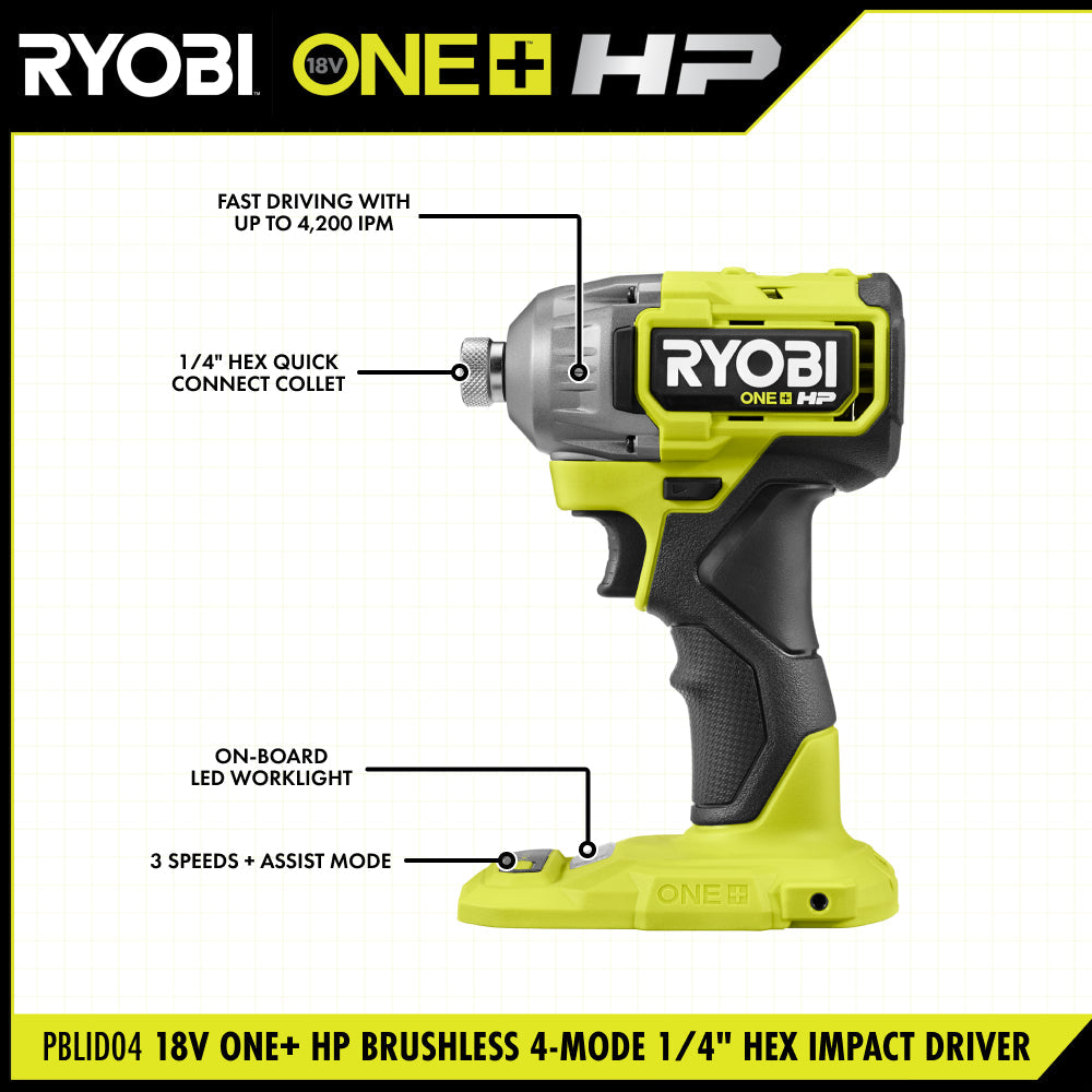 18V ONE+ HP Brushless 2-Tool Combo Kit