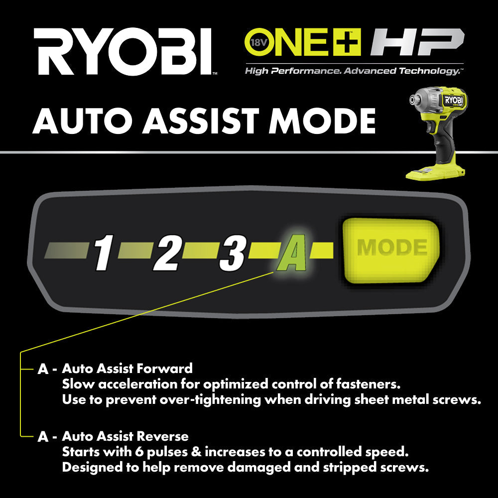 18V ONE+ HP Brushless 2-Tool Combo Kit