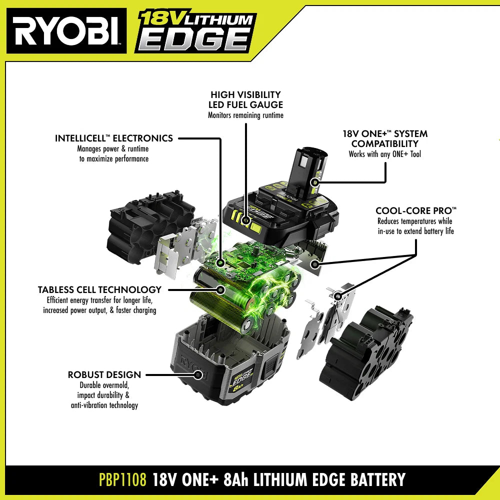 18V ONE+ 8Ah Lithium EDGE Batteries (2-Pack)