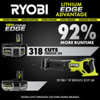 18V ONE+ 8Ah Lithium EDGE Batteries (2-Pack)