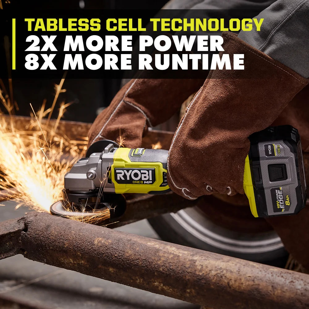 18V ONE+ 8Ah Lithium EDGE Batteries (2-Pack)