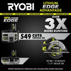 18V ONE+ 12Ah Lithium EDGE Battery