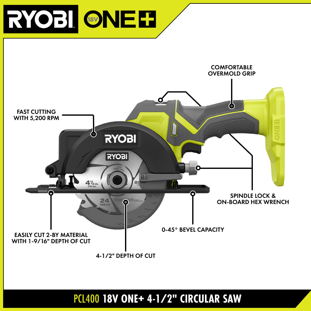 18V ONE+ 4-1/2" Circular Saw